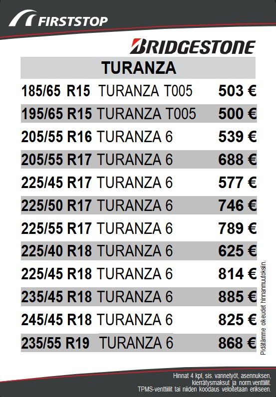 Bridgestone Turanza 6 hinnat